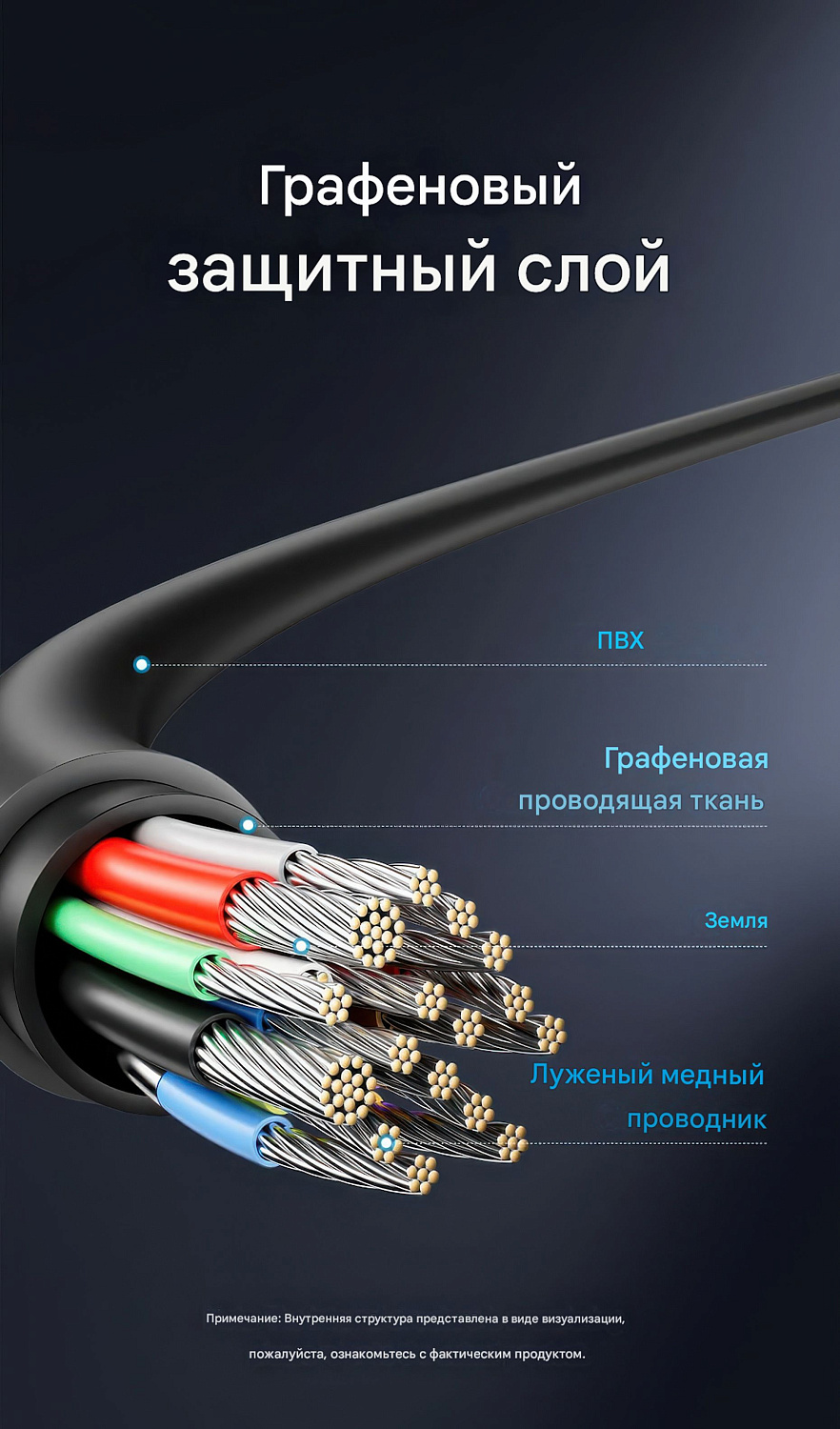 TGUHB Док-станция USB-C - USB-A 3.0, USB-A 2.0, USB-C 3.2, HDMI v2.0 4K 60Hz, LAN 1Gbit, SD/TF, PD 100W